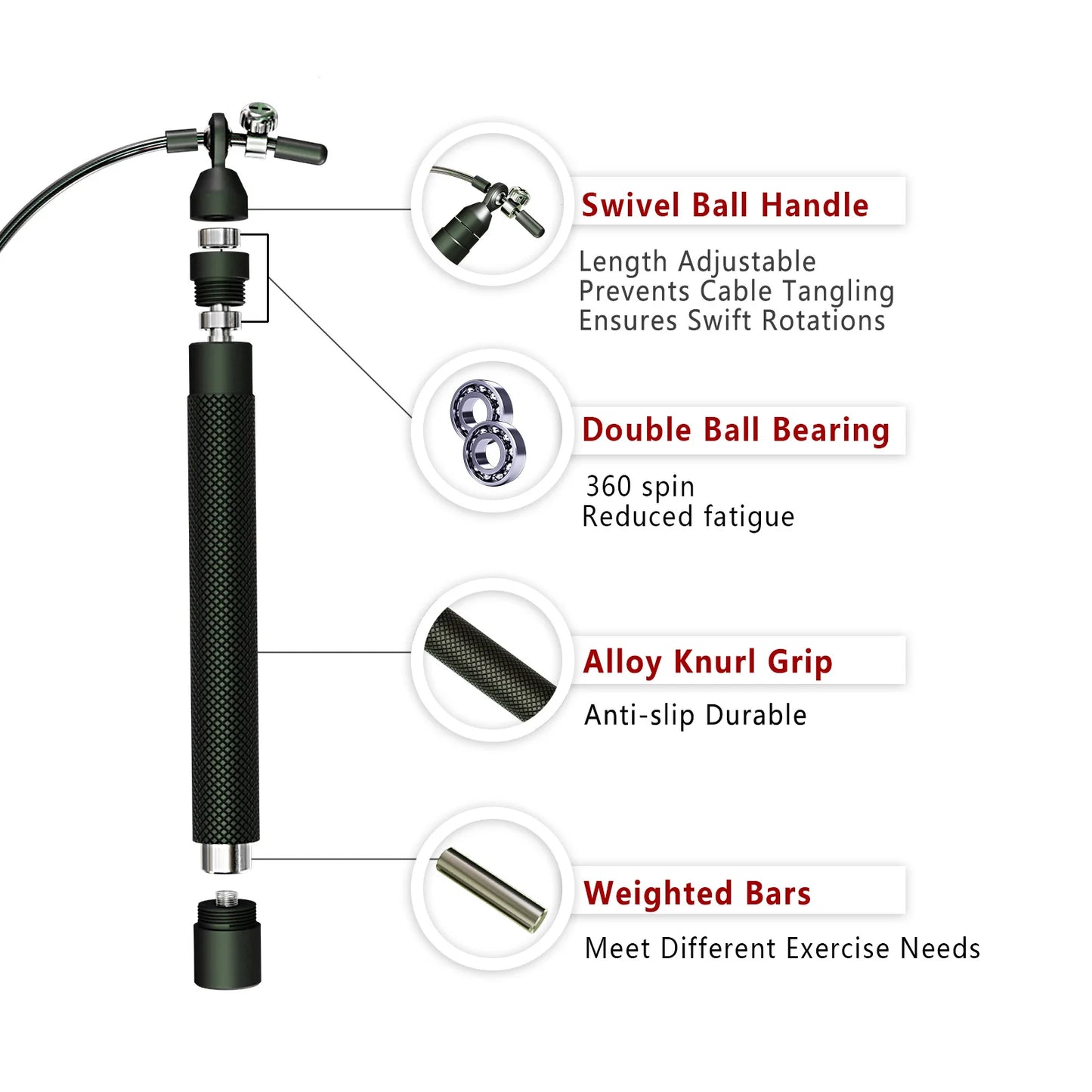 PowerBuild Weighted Jump Rope