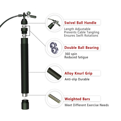 PowerBuild Weighted Jump Rope